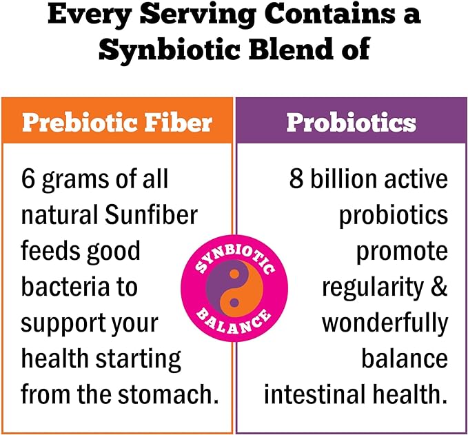 Regular Girl Organic Powder Prebiotic Fiber Supplement and Probiotics for Women Low FODMAP 30 Servings Unflavored
