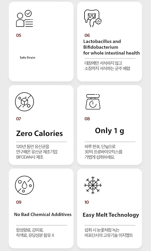 Bifolacto 100 Premium Denmark Probiotics 44.2 Billion Probiotics with Prebiotics (Synbiotics) Zero Calories Zero Sugar Non Dairy. Travel Friendly Easily Melts on Your Tongue