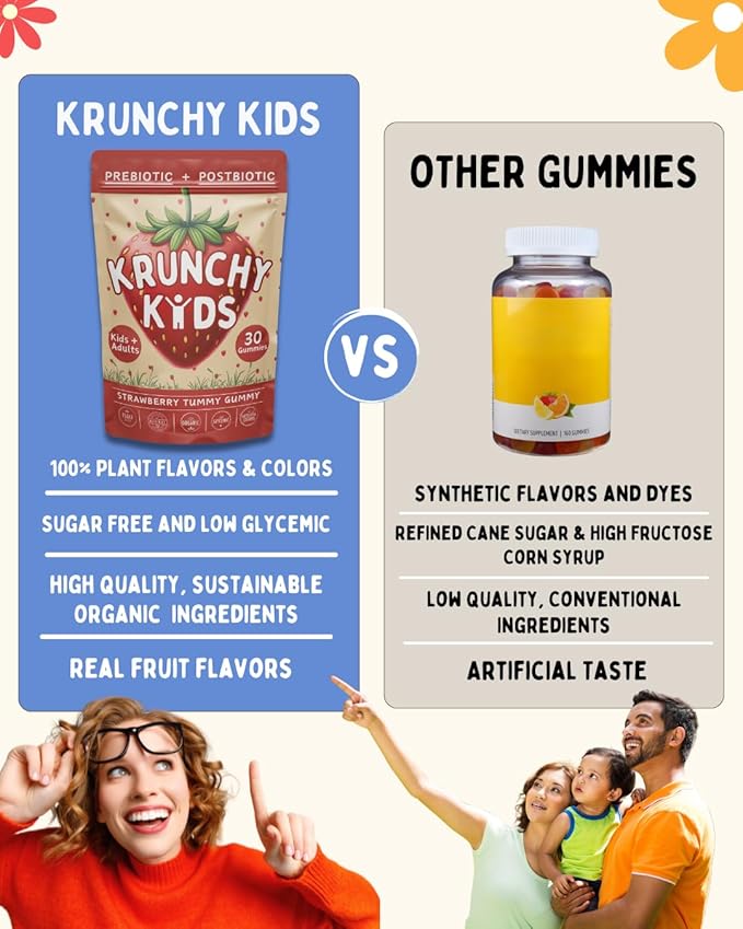 Gut Health Gummies for Kids – Prebiotic &amp Postbiotic Digestive Support Low Sugar Vegan Strawberry Allergen Free Strawberry Flavor 30 Day Supply