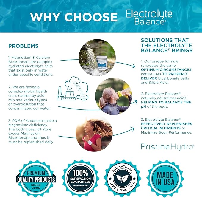 Magnesium Electrolyte by PristineHydro — Electrolyte Balance with Magnesium Bicarbonate and Silica — Replenishes Critical Nutrients to Maximize Body Performance (3.4 Ounce (Pack of 1)