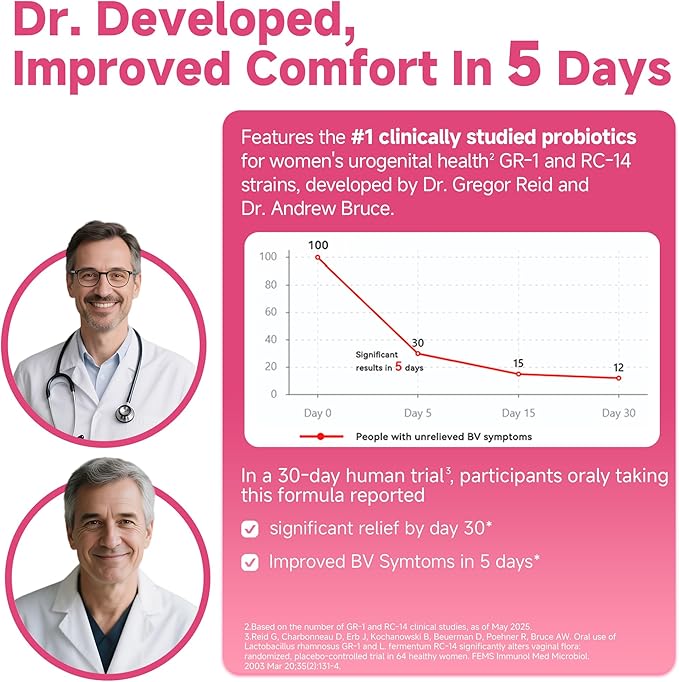 Life-Space - Probiotics for Women + Skin Probiotic Clinically Validated Support Boost Women's Health and Acne Relief + Skin Rebalance + Skin Smoother + Deep Nourishment