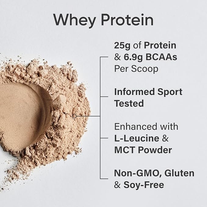 Sports Research Multi Flavor Hydrate Electrolytes Packets Dutch Chocolate Flavored Whey Protein Isolate Powder and Unflavored L-Glutamine