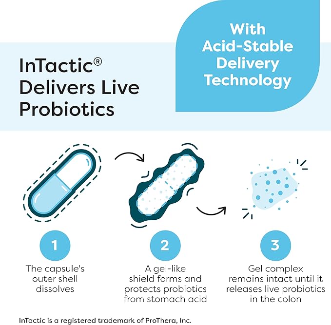 Klaire Labs SFI Health Ther-Biotic Complete - 25 Billion CFU Gut Probiotics for Women and Men - Hypoallergenic 12 Strain Probiotic Capsules for Digestive Health and Immune Support (60 ct)
