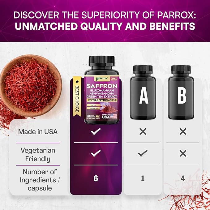 Saffron Supplement with Glucomannan Ashwagandha Green Tea Extract Zeaxanthin &amp Lutein Vision Support &amp Daily Wellness Formula Extra Strength Plant-Based Capsules 4 Month Supply (2 Pack)