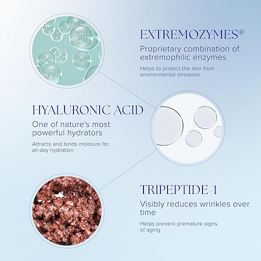iS CLINICAL Reparative Moisture Emulsion Hydrating Anti-Aging Face Moisturizer with Hyaluronic Acid Repairs and Protects Skin