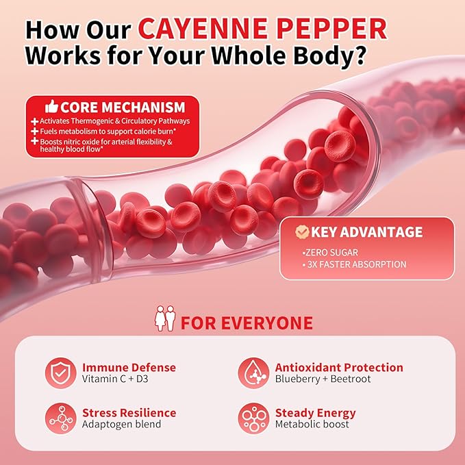 Cayenne Pepper Gummies with Beetroot Fruit Powder Vitamin C and Vitamin D3 Delicious Strawberry Flavor Sugar-Free Chewable Dietary Supplement for Immune Support and Overall Daily Wellness (2 Pack)