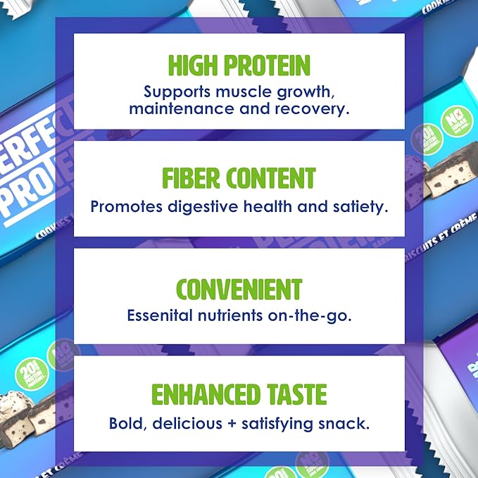 No Sugar Perfect Protein Bar - Cookies &amp Cream Flavor | 20g High Protein Zero Sugar Diabetic-Friendly High Fiber Keto-Friendly Low Calorie Nutrient Rich Healthy Snack | 14 Bars (55g)