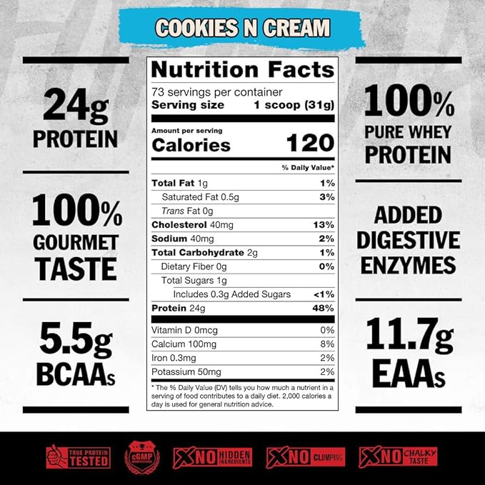Mutant Pro – Triple Whey Protein Powder Supplement – Time-Released for Enhanced Amino Acid Absorption – Decadent Gourmet Flavors – 5 lbs – Cookies and Cream