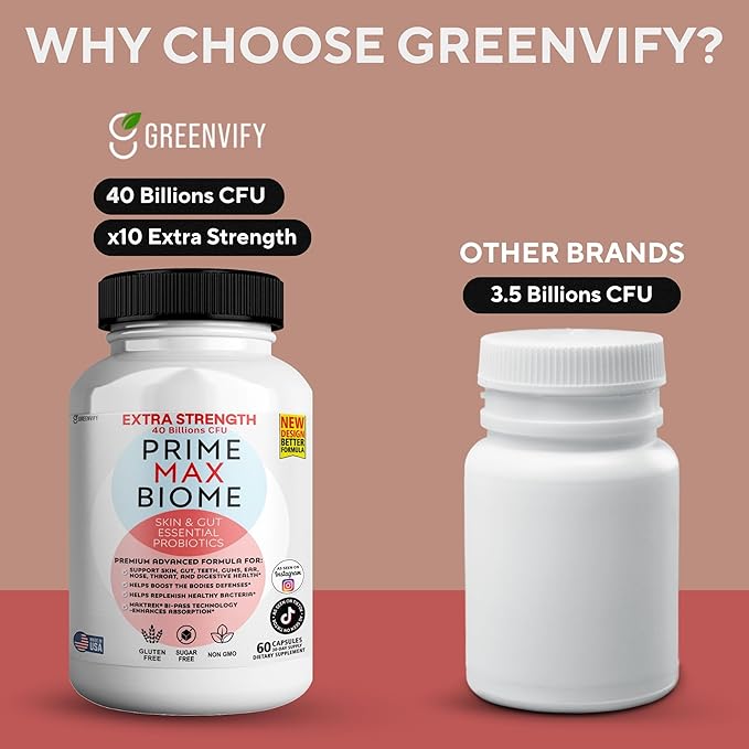 Prime Max Biome Probiotics 40 Billion CFU – Extra Strength Skin &amp Gut Support with MAKTrek® Bi-Pass Technology – 4 Strains + Prebiotics – Non-GMO Gluten-Free 60 Capsules (3)