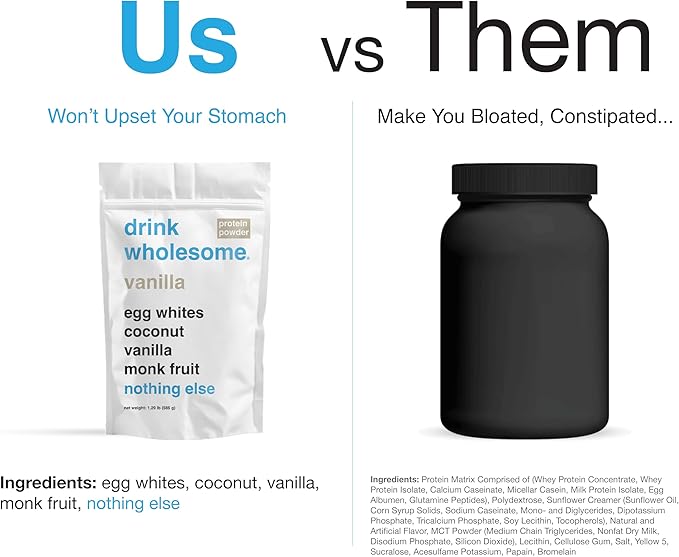 drink wholesome Chocolate and Vanilla Egg White Protein Powder Bundle