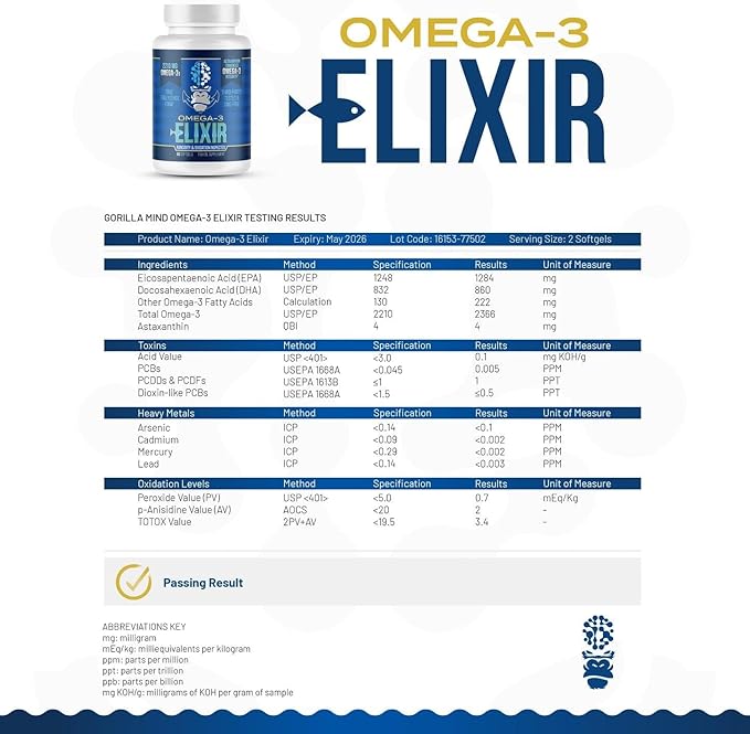 Gorilla Mind Omega-3 Elixir™ | 2210mg Fish Oil Re-Esterified Triglyceride Form | EPA DHA + 2 Fatty Acids | Astaxanthin Infusion for Bolstered Integrity | 3rd Party &amp Rancidity Tested | 60 Softgel