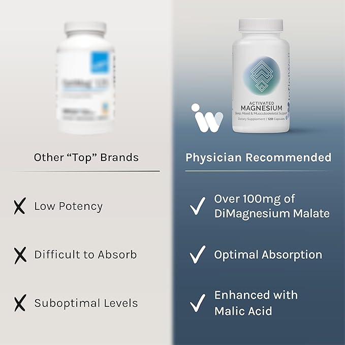 InfiniWell Activated Magnesium Supplement for Women &amp Men - Support Brain Health &amp Neurotransmitter Activity - Promote Relaxation for a Healthy Sleep Cycle - Optimized for Absorption (120 Caps