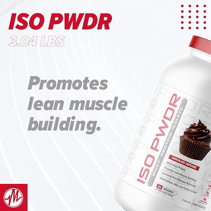 Metabolic Nutrition Whey Protein Isolate ISO PWDR Chocolate Cupcake 3.04lb 23 Servings 26g Protein Fast Digesting Zero Carbs Delicious Flavor Very Low Carbs &amp Fat Zero Lactose