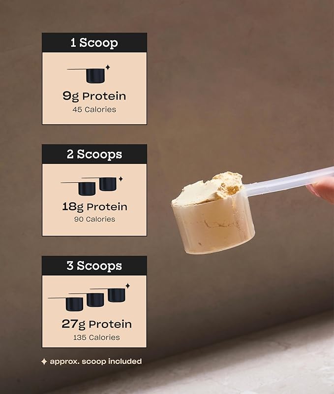 NUFYX Heavenly Protein Powder (Simply Plain 40 Scoops)