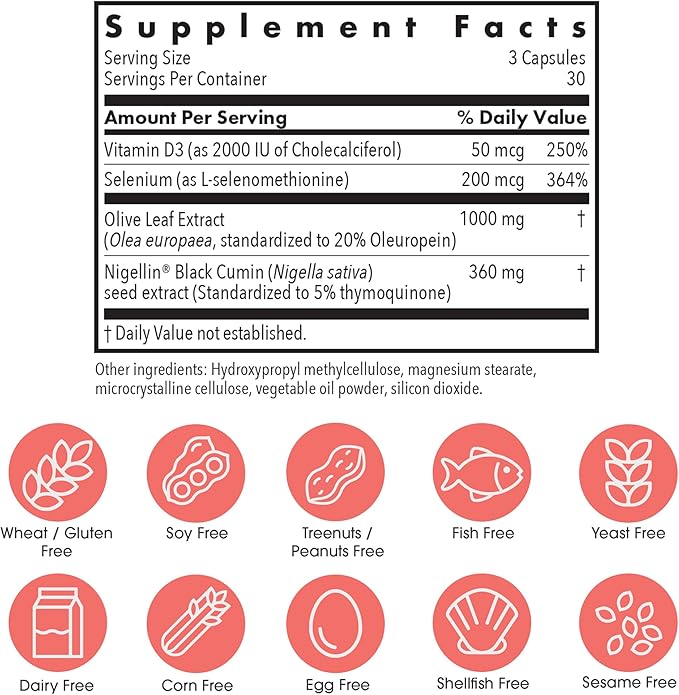 Allergy Research Group Immuno Thyroid CV 90ct