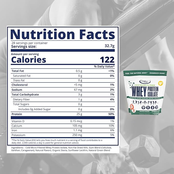 Cold Micro-Filtered Whey Protein Isolate Powder Shamrock Shake 2LB - Grass-Fed Gluten-Free &amp Keto-Friendly Low Lactose - Post Workout Fitness &amp Nutrition for Muscle Recovery