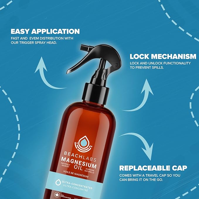 Magnesium Spray (2-Pack) - Ocean Sourced &amp 100% Canadian Made | Magnesium Spray for Feet and Body | Pure Concentrated Seawater with Synergistic Trace Minerals for Wellness | (8 oz)