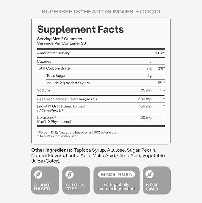 Humann SuperBeets Heart Gummies Advanced - CoQ10 150 mg Plus Beet Root Powder &amp Grape Seed Extract 120 Count
