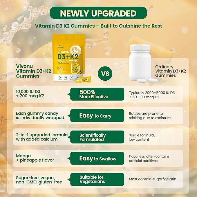 Vitamin D3 K2 Gummies D3 10000 IU &amp MK7-200 mcg 2 in 1 Vitamins D &amp K Complex | Vitamina D3 con K2 | Supports Calcium Absorption Bone Immune &amp Heart Health Easy to Carry and use (180