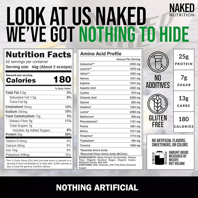 NAKED Whey Chocolate Peanut Butter Protein Powder (52 Servings) + PB Powdered Peanut Butter 1.5LB (45 Servings) – Grass-Fed Non-GMO Gluten Free Soy Free Bulk