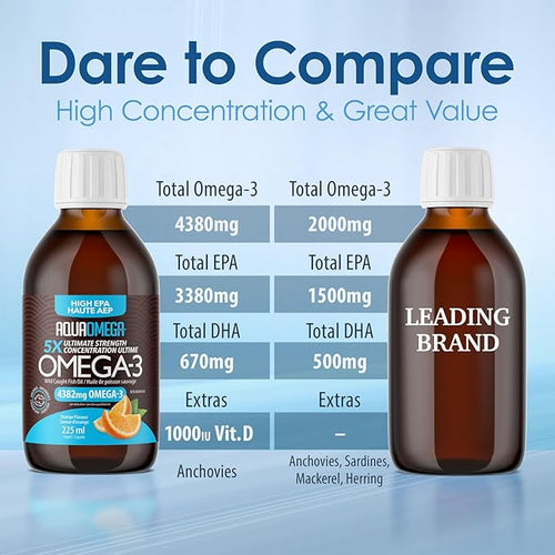 5X Ultimate Strength Liquid Fish Oil Supplements Wild Caught Omega 3 Fish Oil Liquid High EPA &amp DHA Omega3 Fatty Acids Omega 3 Supplement with Vitamin D 7.60floz Orange Flavor