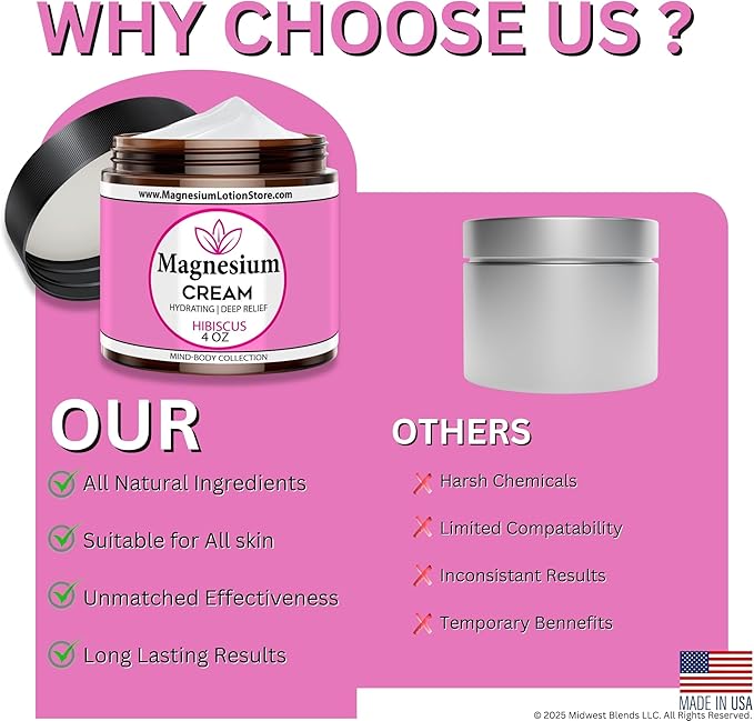 Magnesium Cream with Hibiscus Scent – Topical Magnesium Cream for Sleep Leg Cramps &amp Pain Muscle Relaxation Calm Moisturizing Supplement with Coconut Oil Shea Butter 4 oz USA Made