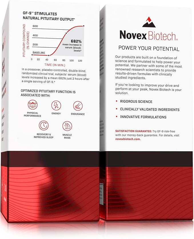 Novex Biotech GF-9 – HGH Boosting Supplement for Men – Workout Complex for Men – Supports Energy Endurance Sleep 120 Ct (30-Day Supply)