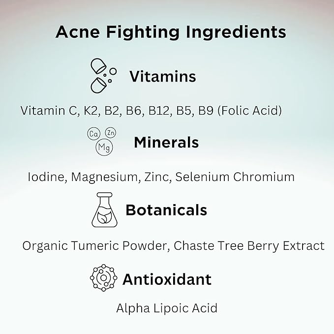 Clear Skin Acne Vitamin System | 20 Antioxidants Botanicals &amp Minerals | 60 Count Pack of 2