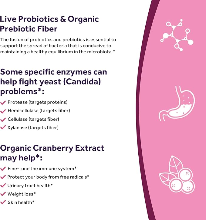 Doctor's Recipes Women’s Probiotics Bundle Vaginal Urinary Digestive &amp Immune No Yeast Non-GMO Shelf Stable Delayed Release