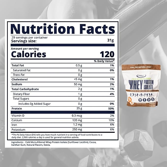 Cold Micro-Filtered Whey Protein Isolate Powder Chocolate 2LB - Grass-Fed Gluten-Free &amp Keto-Friendly Low Lactose - Post Workout Fitness &amp Nutrition for Muscle Recovery
