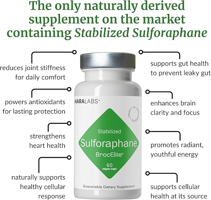 Mara Labs Plus | Stabilized Broccoli Sulforaphane Supplement | Glyphosate Residue Free Certified – Third-Party Tested | 60 Vegan Capsules