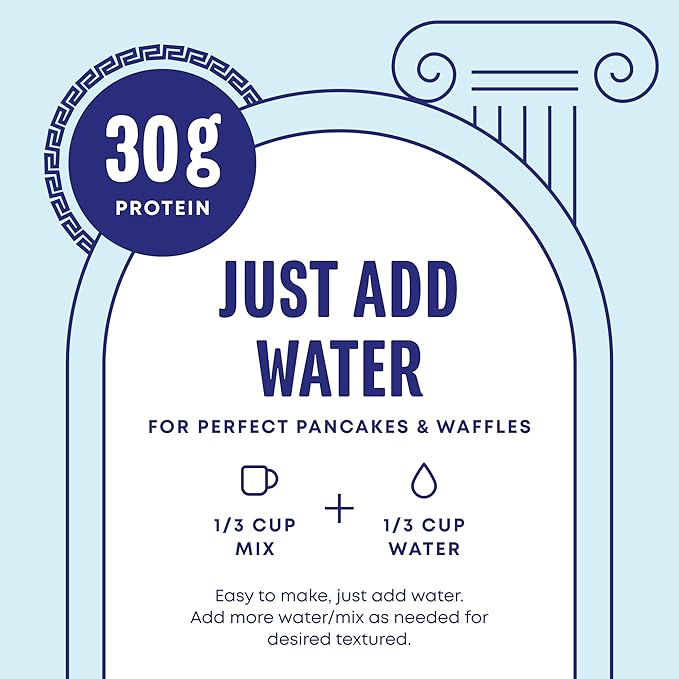 Protein Pancake Mix &amp Protein Waffle Mix by Phoros Nutrition 30g of Protein Low Carb High Protein Keto-Friendly Whey Protein Whole Grain Oats Whole Wheat Pancakes Just Add Water (Original)