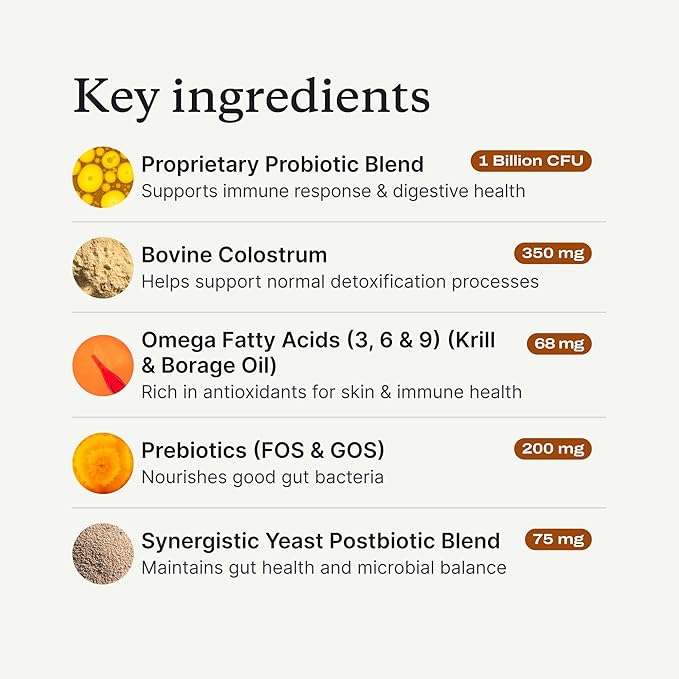 PetLab Co. Allergy &amp Immune Probiotics for Dogs Support Seasonal Allergies Gut &amp Digestive Health - Pork Flavor - 30 Soft Chews - Pack of 3