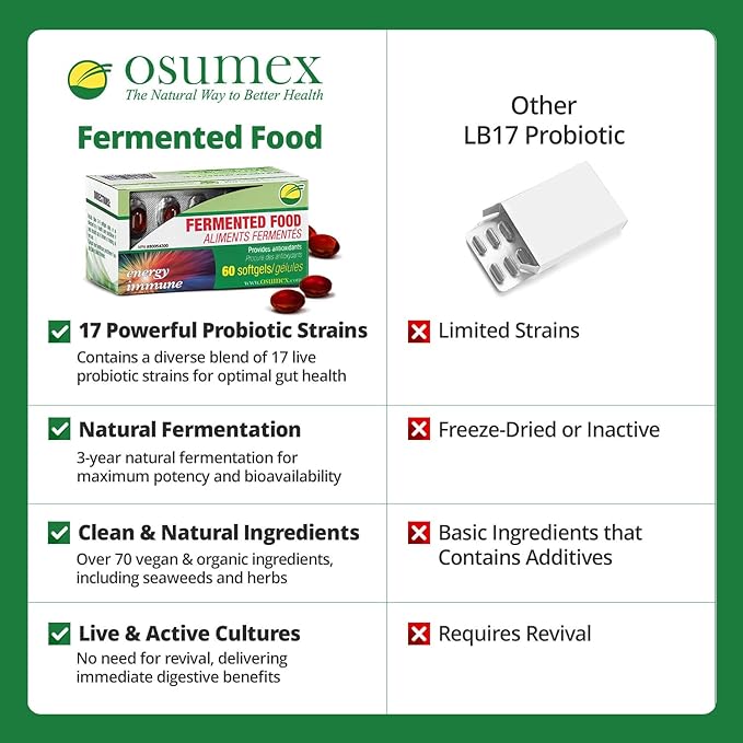 Gut Support Live Probiotics for Women and Men 60 Vegetable Softgel-LB17 Daily Probiotic Supplement for Adults Digestive Probiotic for Gut Health Gut Probiotics for Immune &amp Digestive Support