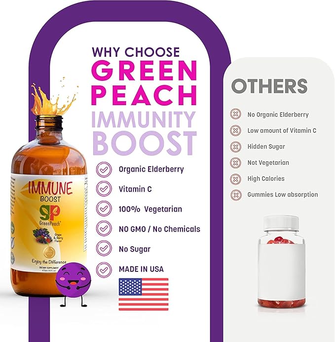 Liquid Kids Multivitamin and Immune Support - Organic Elderberry Syrup | 31 Vegan Minerals &amp Multi Vitamins for Kids | 20 Fruit Extracts Toddlers | No Sugar NO Artificial Flavor 100% Vegetarian