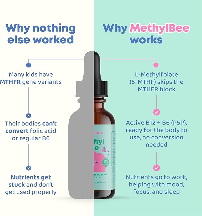 JoySpring Methylfolate for Kids | 5-MTHF Plus Methyl B12 with B6 (P5P) - MethylBee - MTHFR Supplement Kids B12 Vitamin | Folinic Acid Alternative | Berry Lemonade Drops | 30 Servings (Pack of 2)
