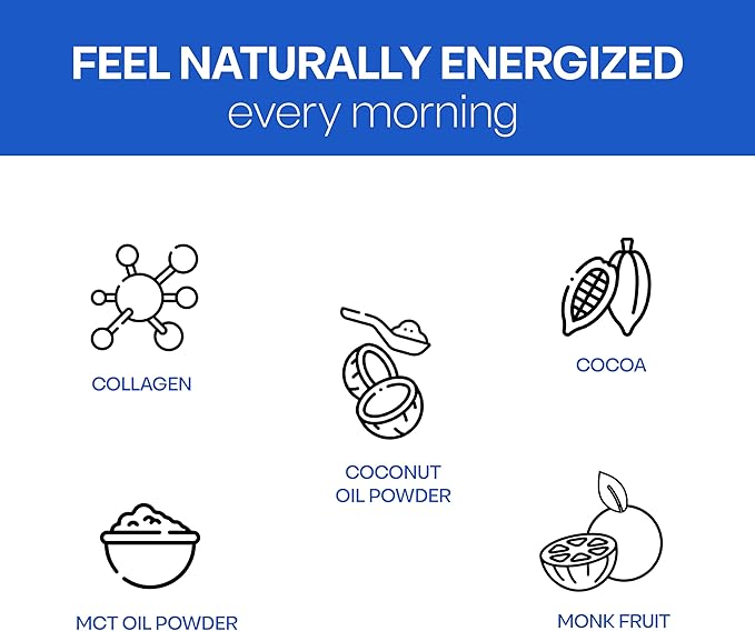 NutriBreakfast &amp NutriDinner by Nutrillermo | Chocolate Collagen Bundle | Grass-Fed Collagen with MCT Oil Magnesium &amp B-Vitamins