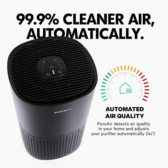 PuroAir 240 HEPA Air Purifiers for Home Large Rooms - Covers Up To 1000 Sq Ft - Filters Up To 99.9% of Pollutants Smoke Pollen Dust - Quiet HEPA Air Filter - Air Purifiers for Bedroom (2 Pack)