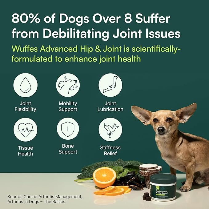 Wuffes Advanced Dog Hip and Joint Supplement with Glucosamine Chondroitin Omega 3 MSM and Green Lipped Mussel (Pack of 2 Small &amp Large Breed)