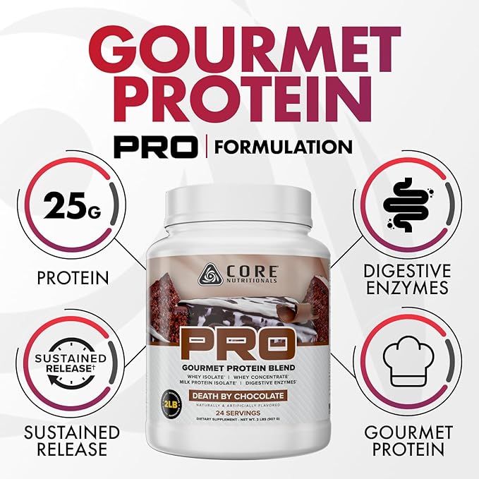 Core Nutritionals PRO Gourmet Protein Blend | Whey Protein Blend | with MCTs &amp Digestive Enzymes | Sustained Release Protein &amp Recovery Support |26 Servings (Shamripped Shake)