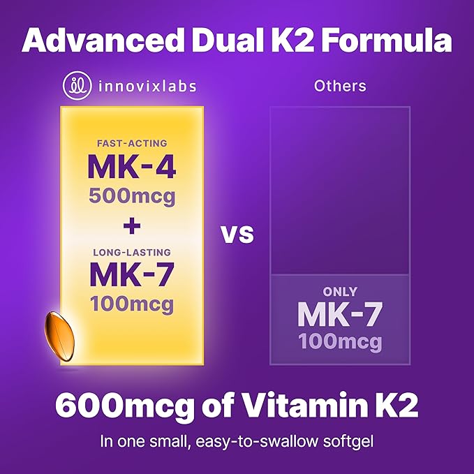 InnovixLabs Full Spectrum Vitamin K2-90 Softgels with 600 mcg of Trans Form MK7 and MK4 - Supports General Health and Bone Strength - Soy and Gluten Free K2 Vitamin Supplement (Pack of 2)