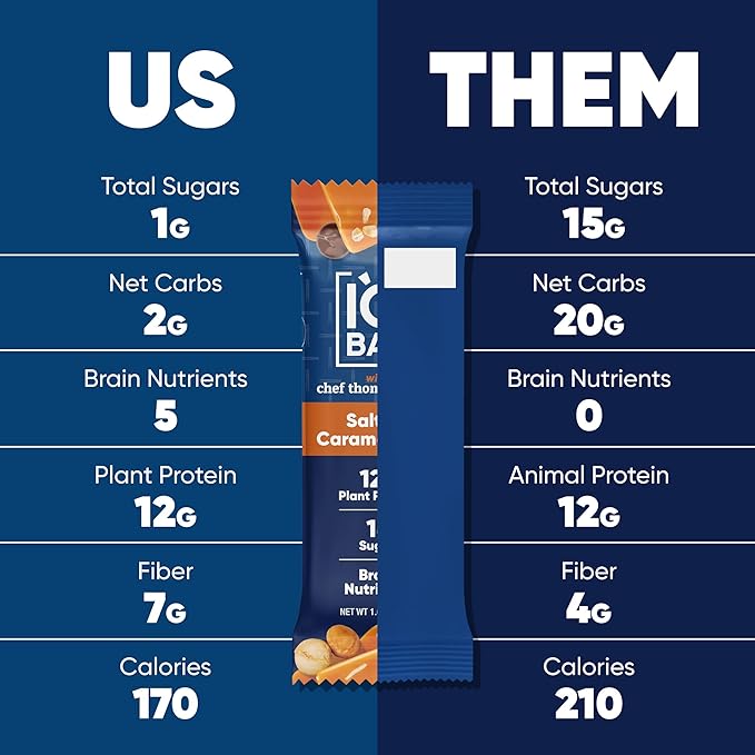 IQBAR Clean Plant Protein Bars - Salted Caramel Chip - 12 Count - Keto Vegan High Fiber Gluten and Dairy Free Low Sugar Snack - Brain and Body Nutrients for Focus Energy Meal Replacement