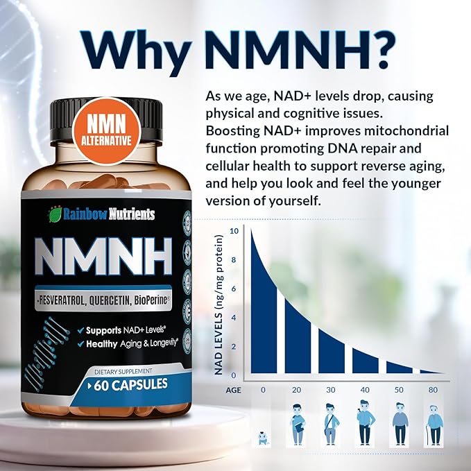 NMNH Supplement (NMN Alternative) NAD Booster for Anti-Aging Cellular Energy &amp Nice Skin- Dihydronicotinamide mononucleotide Resveratrol Quercetin &amp BioPerine® for Max Absorption- 60 caps