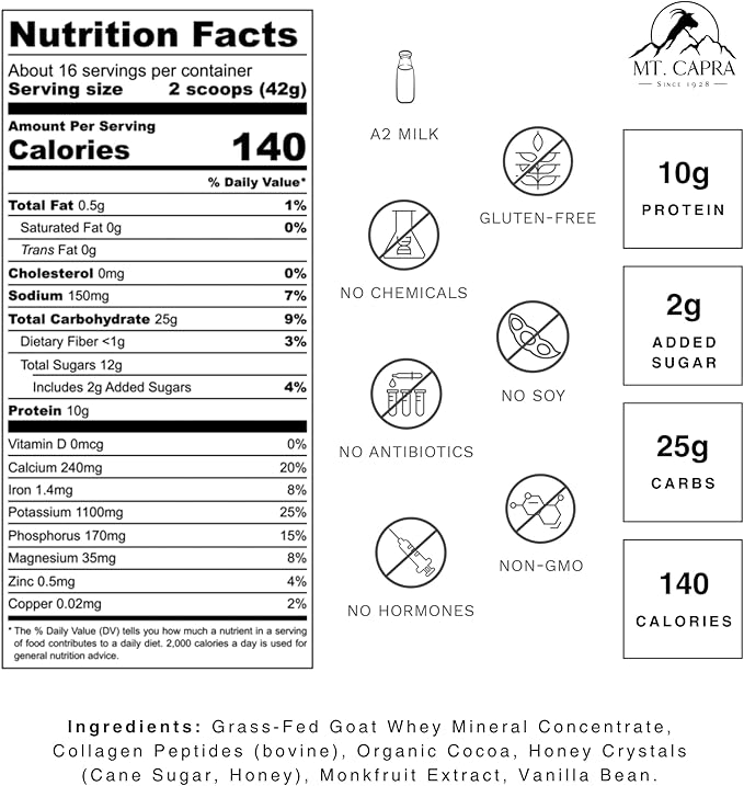 Mt. Capra Clean Whey Protein (Unsweetened) and Clean Minerals with Collagen Peptides (Hot Cocoa)