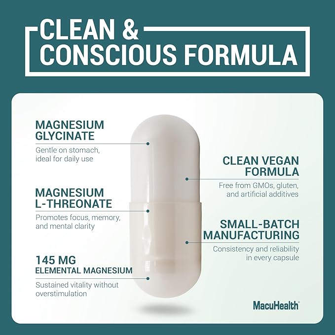 MacuHealth Magnesium Glycinate &amp L-Threonate 145mg - 90 Capsules - Highly Absorbable Magnesium for Energy Calm &amp Focus - Gentle on Stomach Vegan Non-GMO - Premium Chelated Magnesium Supplem