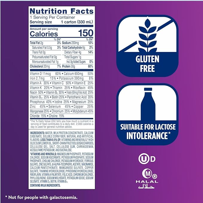 Ensure Max Protein Shake | Birthday Cake | Ready to Drink | 30g Protein for Muscle Health | 1g Sugar 4g Fiber | 11 fl oz 12 Pack