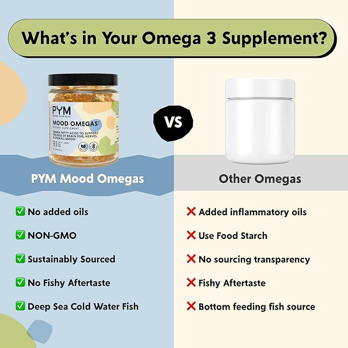 Omega-3 Supplement by PYM for Mood and Emotional Support (60 Count) | Omega-3 Fatty Acids DHA EPA &amp Vitamin E | Non-GMO Gluten-Free No Added Sugar