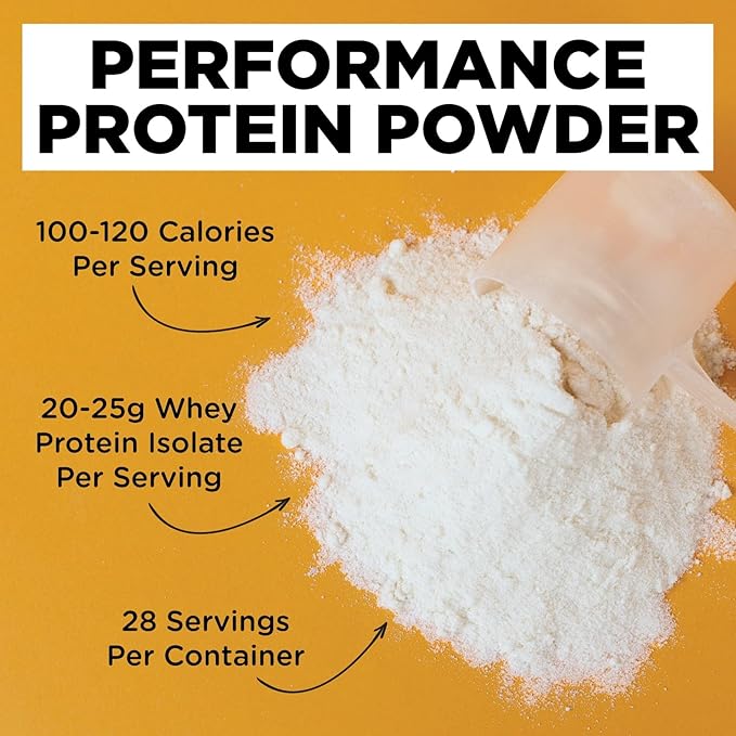 TransformHQ Whey Protein Isolate 28 Servings (Chocolate) - Perform - Gluten Free Non-GMO