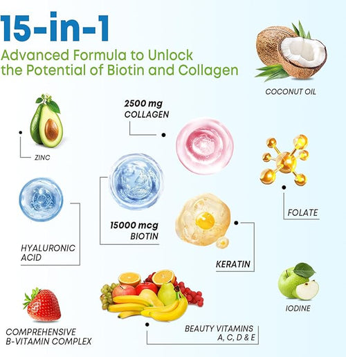 2 Pack Biotin Gummies with Collagen &amp Keratin for Hair Skin Nails- Women Men Kids - 120 Blueberry Flavored Gummies