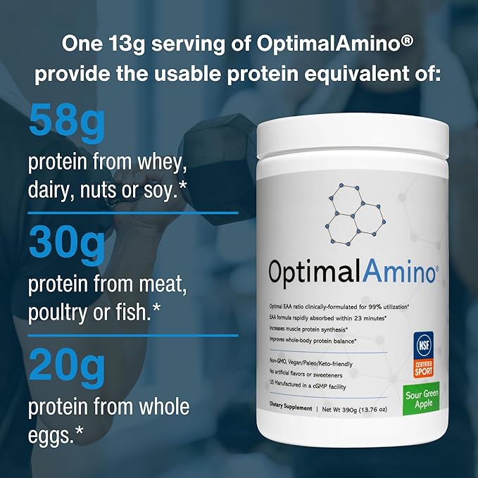 OptimalAmino Amino Acid Powder | 99% Utilized Essential Amino Acid (EAA) Supplement | Pre/Post Workout &amp Muscle Recovery | NSF for Sport Certified | Sour Green Apple Flavor